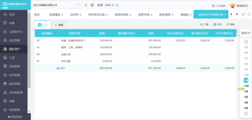 湖州智能財務(wù)軟件咨詢與財務(wù)咨詢服務(wù)解析 數(shù)字化轉(zhuǎn)型下的企業(yè)新動力